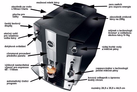 Kavovar Jura Impressa C65